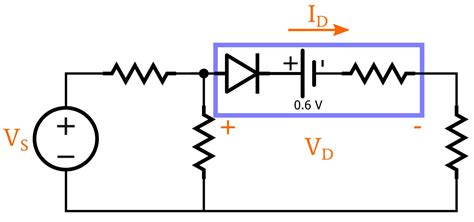 Image result for Exponential Model for Diodes