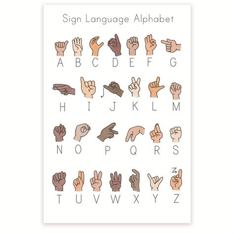 Afbeeldingsresultaten voor Sign Language Poster Work