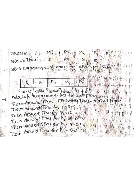 Image result for SJF Algorithm Flowchart