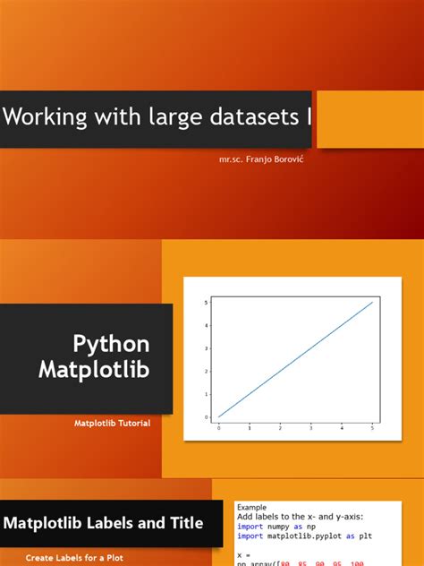 Image result for Python Online Compiler with Matplotlib Download Full Version