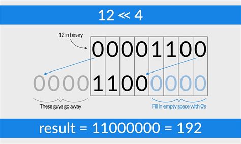 Image result for 10640 Random Math