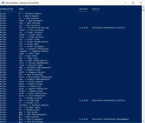 Image result for Commande Windows PowerShell