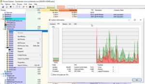 Image result for Process Explorer DLLs