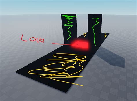 Image result for Roblox Can Collide Script