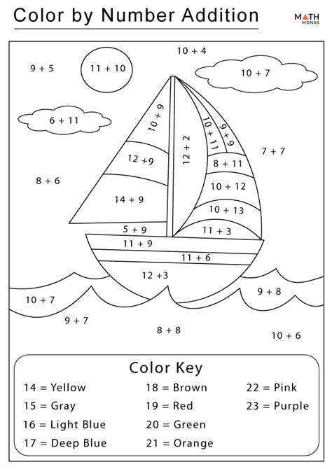 Image result for 3rd Grade Math Worksheets Coloring Sheets