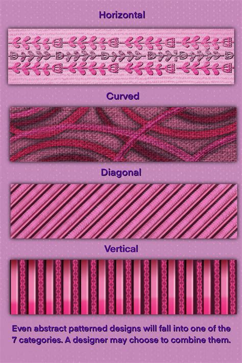 Continuing Shape Patterns に対する画像結果
