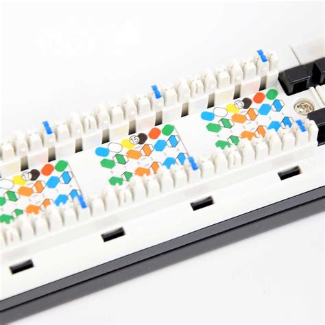 Image result for Phone Line Patch Panel