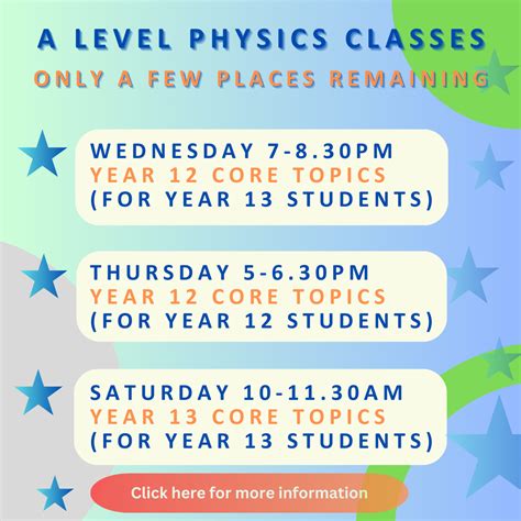 Image result for Physics Tutorial Advertisement