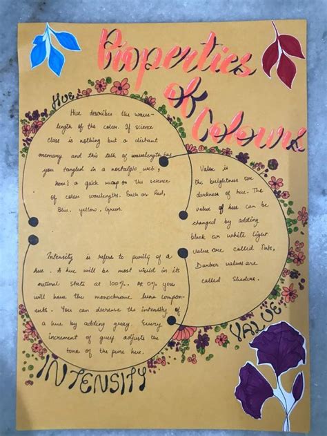 Image result for School Project Creative Design