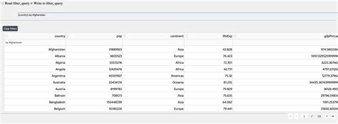 Toradh íomhá ar Dash Table Python with Filtrer Plotly