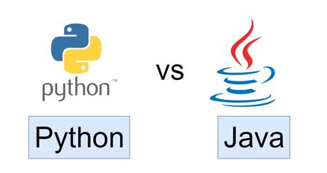 Image result for The Difference Between Java and Python