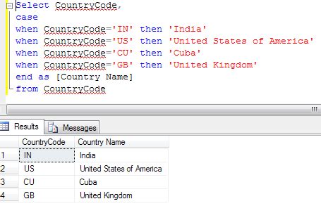 Image result for SQL Case Expression