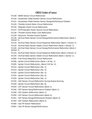 Image result for Lexus Code P1354