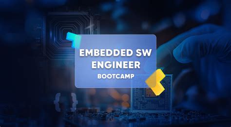 Image result for Embedded SW