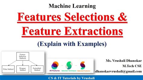 Image result for Feature Extraction in Machine Learning Diagram