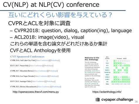 Vision and Language Deep Learning に対する画像結果