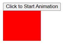 Image result for jQuery Animations