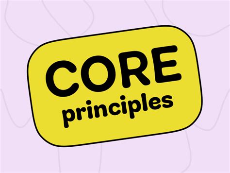 Toradh íomhá ar Core Principles in Writing
