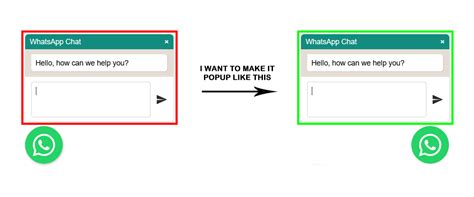 Toradh íomhá ar Popup Floating CSS