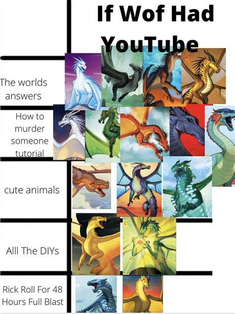 Wof Funny Scripts માટે ઇમેજ પરિણામ