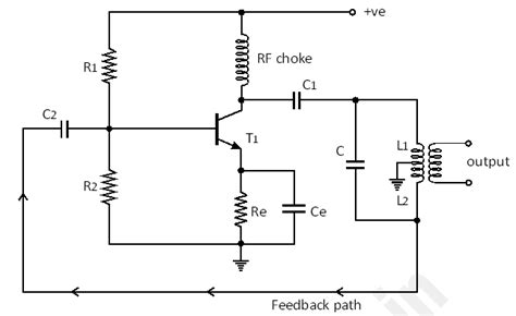 Image result for Hartley Oscillator Input and Output Waveform