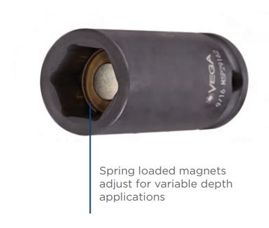 Spring Loaded Socket Rails に対する画像結果