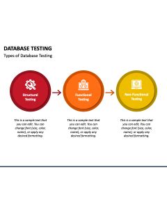 Image result for Database Testing PPT