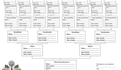Image result for Genealoy Chart Template