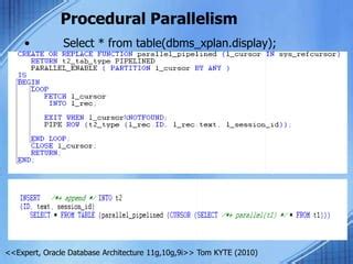 Image result for Parallel Query in Oracle