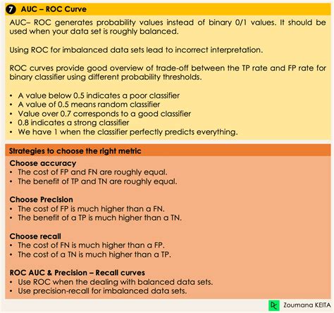 Classification Algorithms Machine Learning Diagram に対する画像結果
