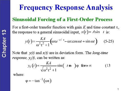 First Order System Frequency Responce に対する画像結果