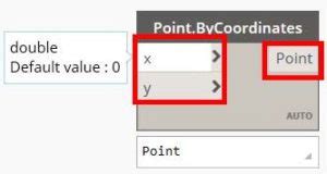 Image result for Dynamo Python Point Bycoordinates Example