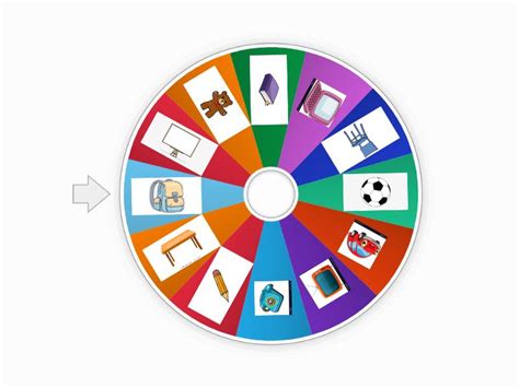Image result for PowerShell Form Object Spinning Wheel