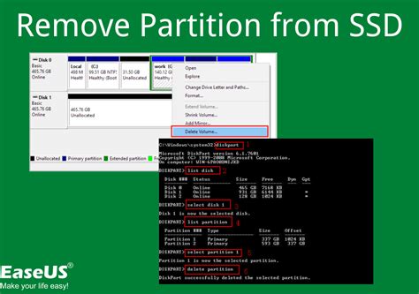 Image result for How to Remove Partitions