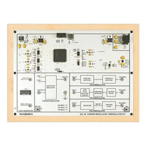 Image result for ASK/FSK PSK Modulation