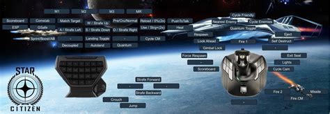 Afbeeldingsresultaten voor G13 Key Layout