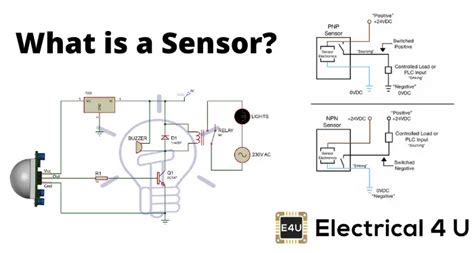Image result for What Is a Sensor