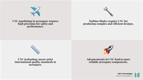 Image result for Computer Control of TNT Production