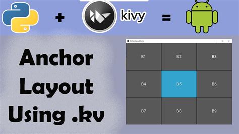 Kivy Layouts に対する画像結果
