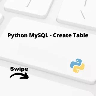 Image result for Python Code for Create a Table in MySQL