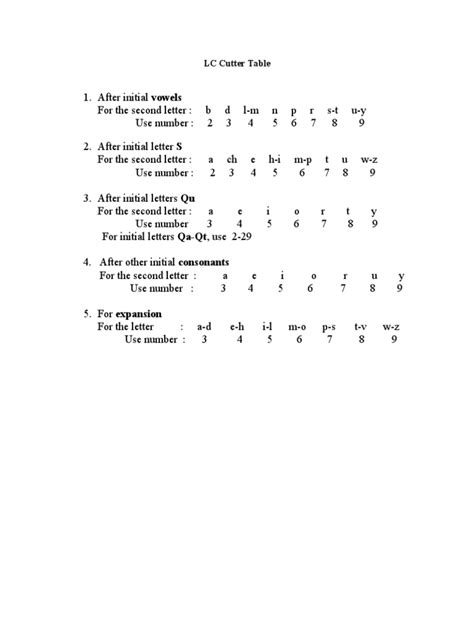 Afbeeldingsresultaten voor LC Basic Cutter Table