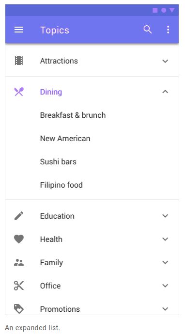 Image result for HTML ListExpand
