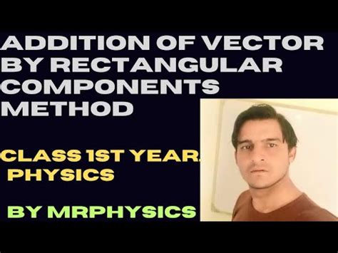 Rectangle Addition Methods に対する画像結果