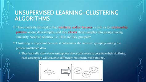 Image result for Unsupervised Classification Clustering