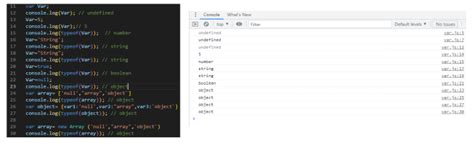Image result for Variable Var