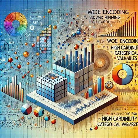 Data Normalization and Standardization in Machine Learning に対する画像結果