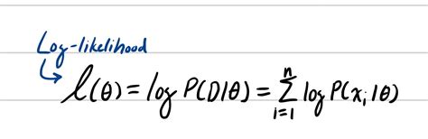 Image result for Log-Likelihood Manual Calculation Example