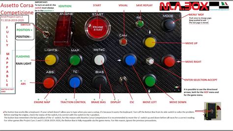 ACC Button Box Keyboard Labels に対する画像結果