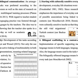 Image result for Principles of Learning Design