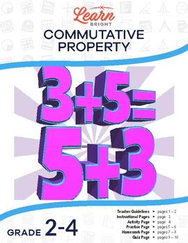 Sample Lesson Plan On Commutative Property of Multiplication に対する画像結果